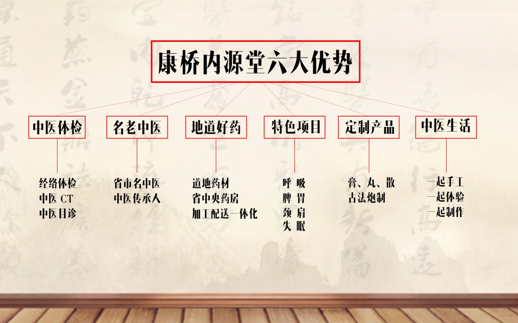 &#22810;&#23453;&#32593;&#39029;&#29256;&#45;&#22810;&#23453;&#65288;&#20013;&#22269;&#65289;
